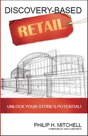 retail management